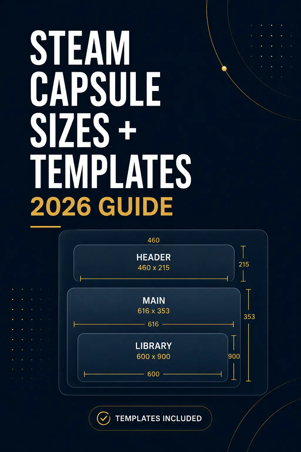 Steam Capsule Sizes + Templates: 2026 Guide