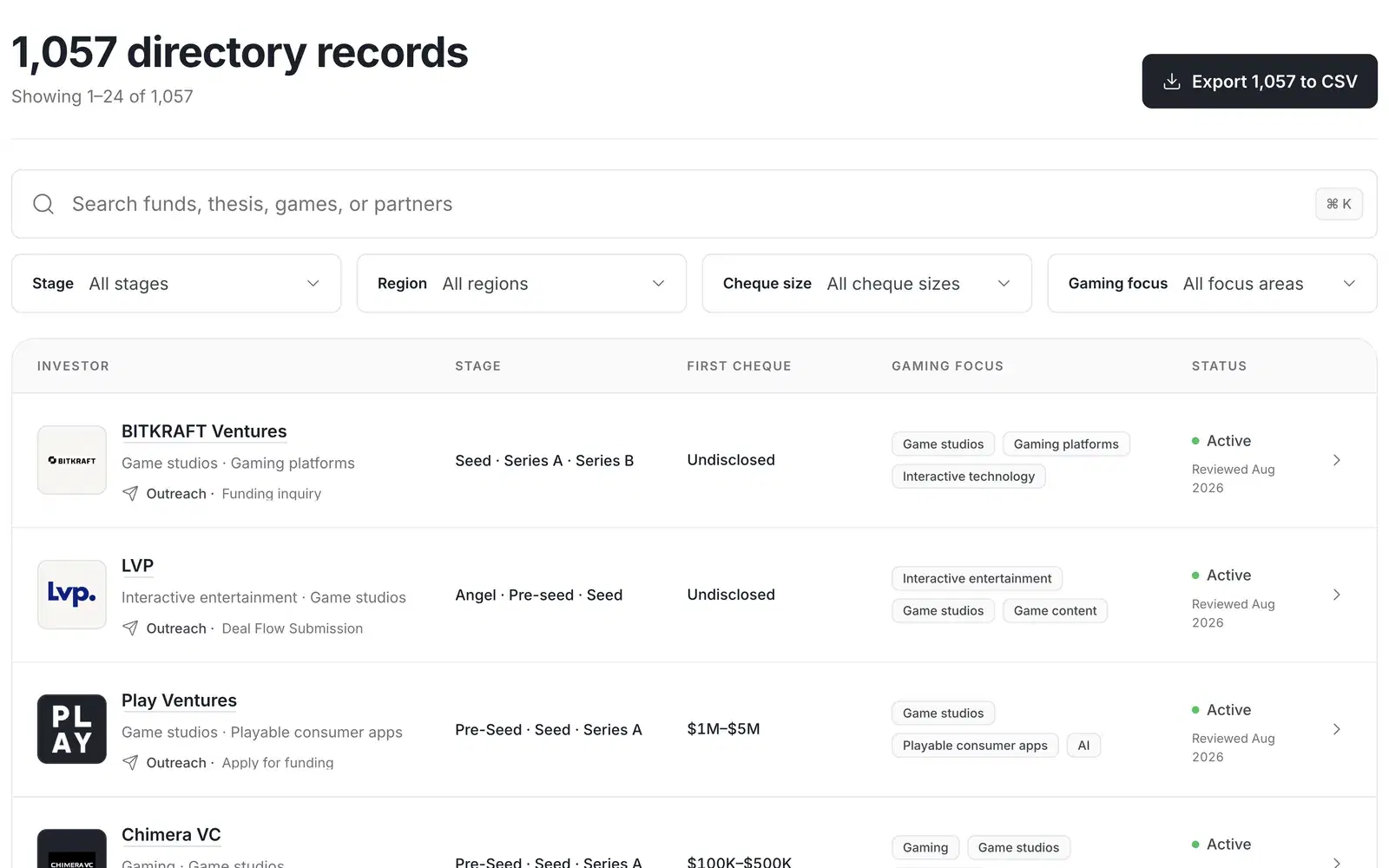Gaming Investor Database