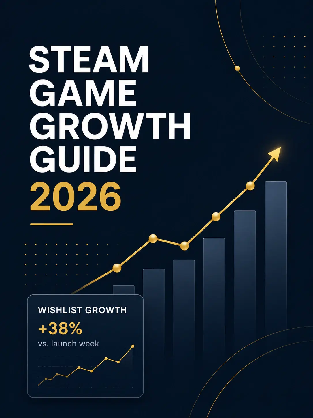Steam Game Marketing Guide: 2026