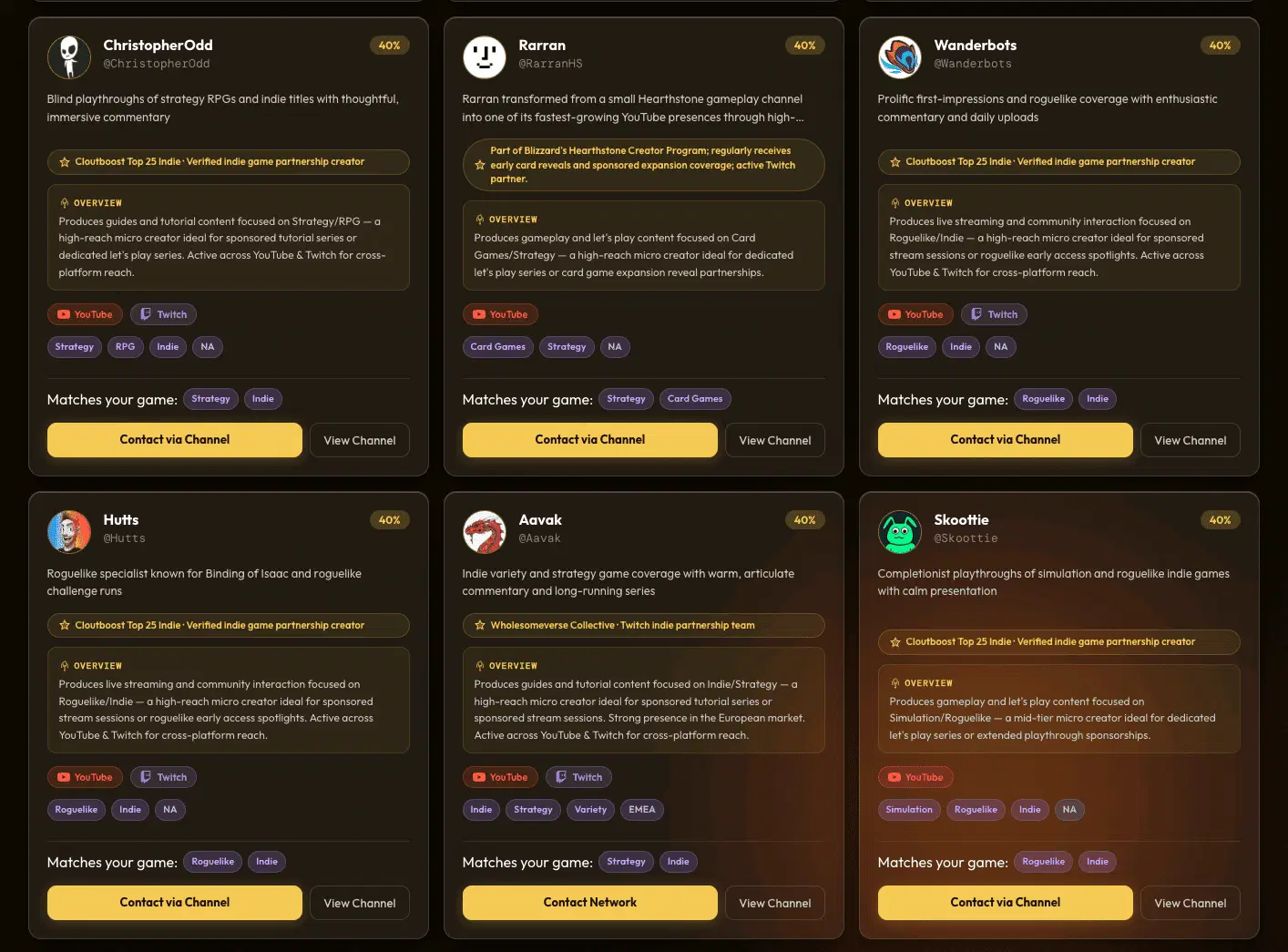 A creator outreach view showing several content creators tagged by fit and reach for partnership
