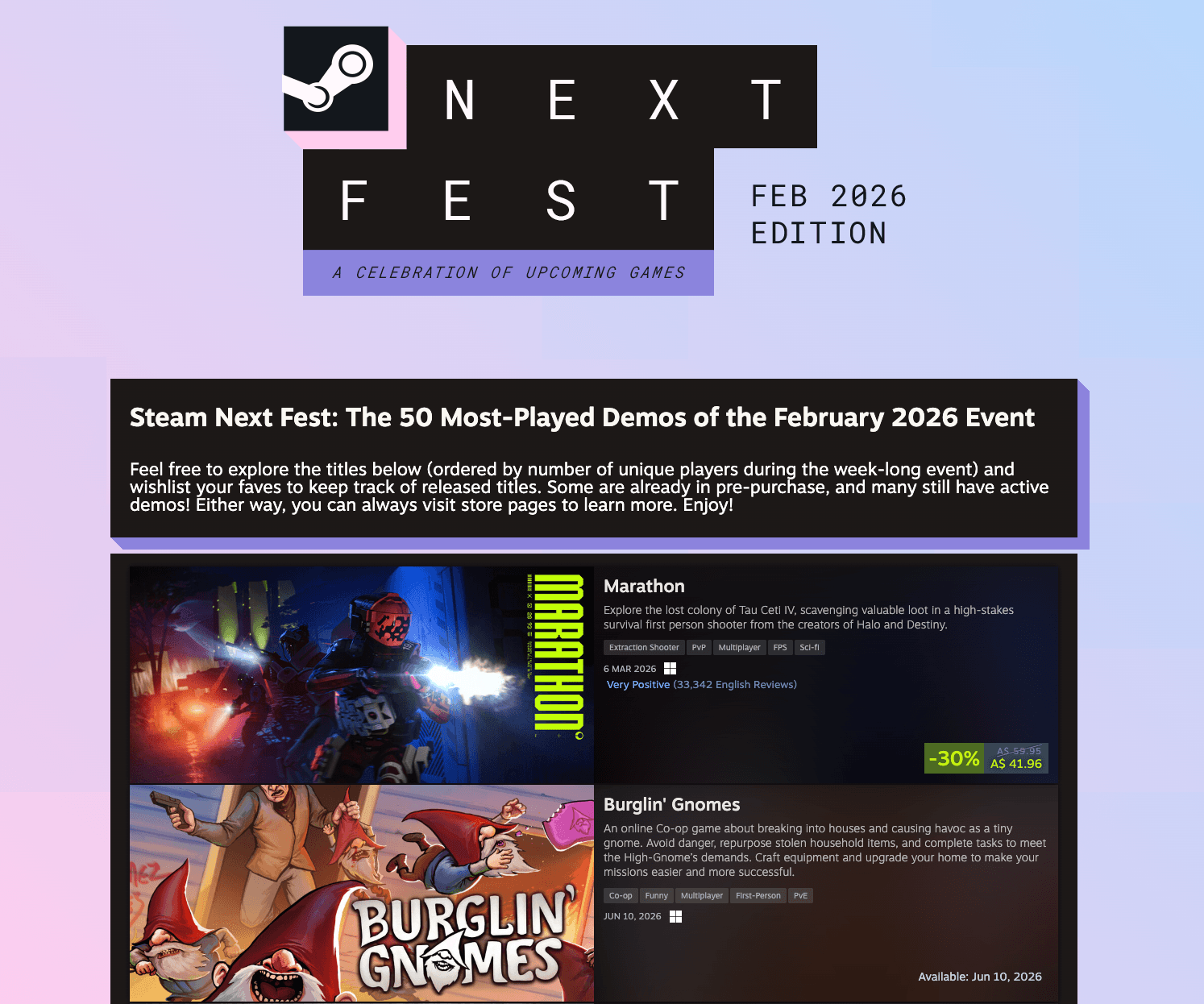 Screenshot of Steam Next Fest Top Demos page showing the top 50 games ranked by unique players
